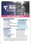 Harvey Milk LGBTQ Democratic Club endorsements
