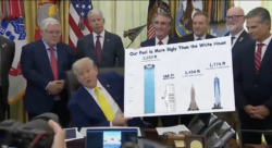 “Bigger” or “More Bigly”?