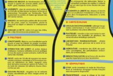 Demands of the Yellow Vests or Gilets Jaunes