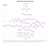 How Do We Fix the Scandal That Is American Health Care?