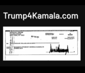 Trump4Kamala.com