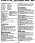 Trump’s legal and ethical record