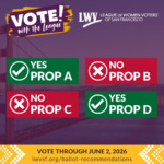League of Women Voters of S.F. endorsements